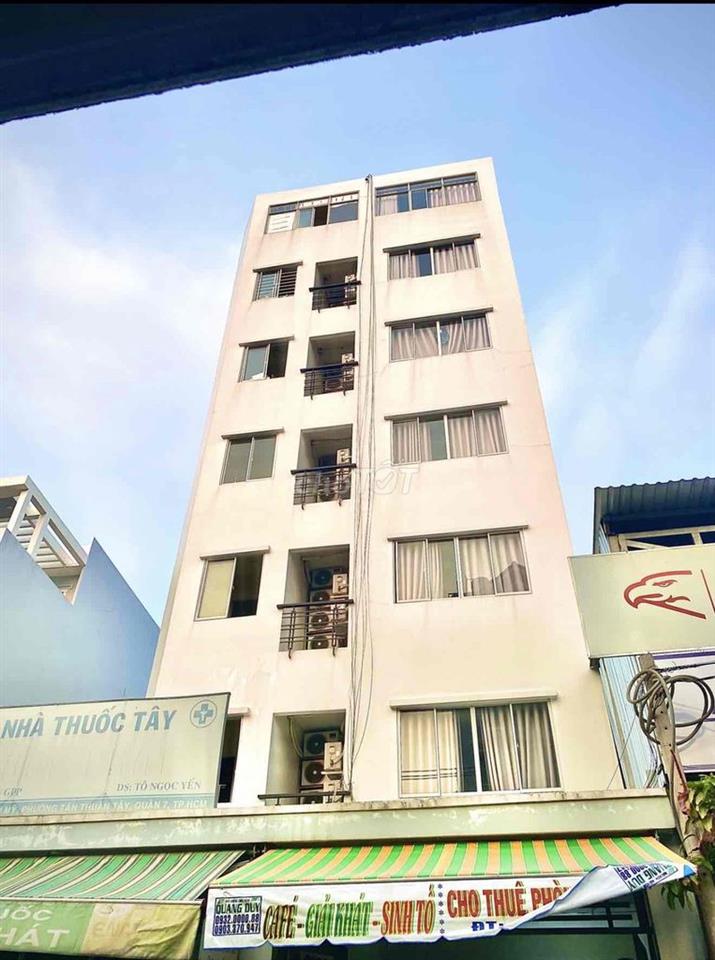 CHO THUÊ MẶT BẰNG DƯỚI CHUNG CƯ