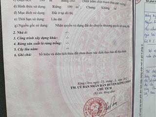 Cần bán 