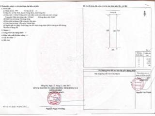 NGỘP BANK BÁN GẤP