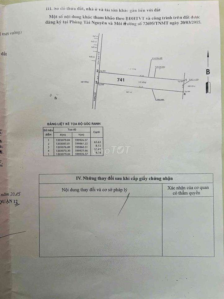 Bán Đất Thạnh Xuân (Q12 cũ)