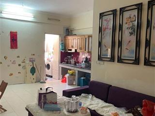 Bán Căn Hộ 70,4m CC Nam Xa La, KĐT Xa La, Hà Đông 2PN 2WC