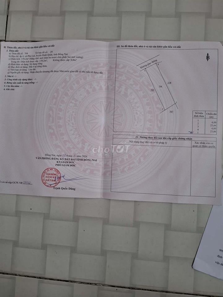 Chính chủ cần bán nhanh