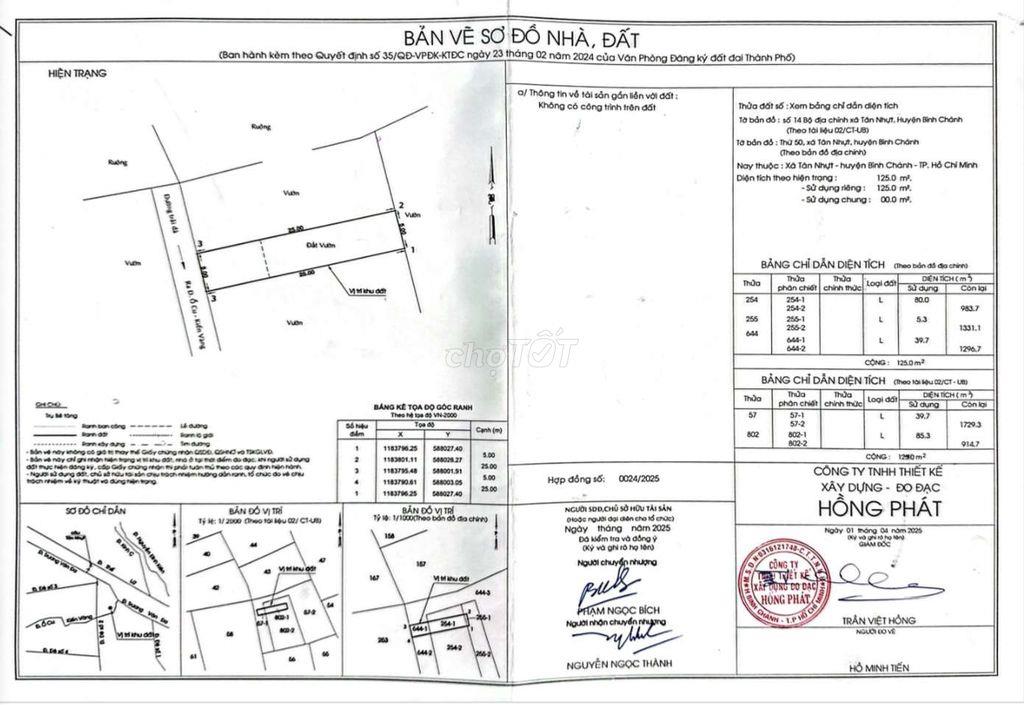 Bán đất nền
