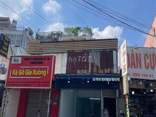 CHO THUÊ MẶT BẰNG KINH DOANH NGAY TÂN KỲ TÂN QUÝ
