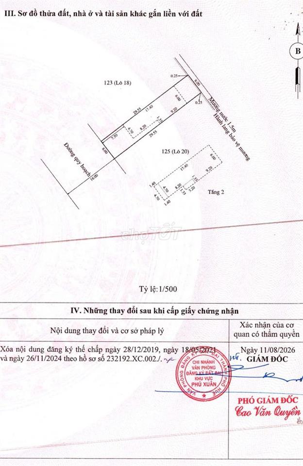 Bán nhà đối diện chợ Kim Long Thành phố Huế