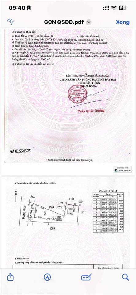 Cần Bán Gấp