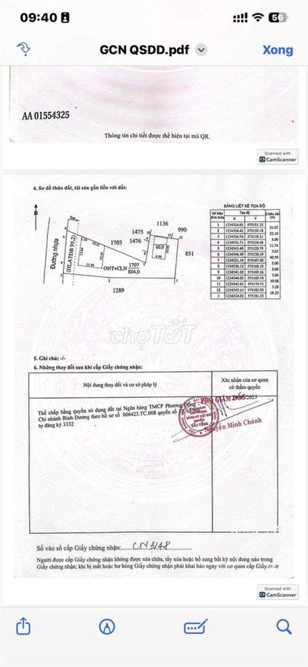 Cần Bán Gấp