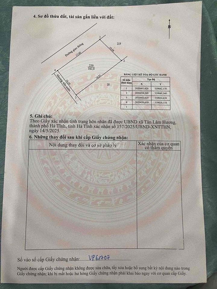 bán đất full thổ cư nam hương cũ, gần trường học , gần trạm y tế