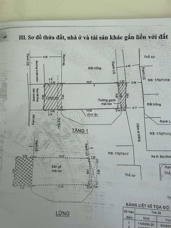 💥5.3TY 70M2 ĐẤT NGAY BÙI ĐÌNH TÚY_ NGANG ĐẸP 5M _ SỔ VUÔNG NỞ HẬU