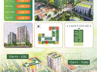 CẦN BÁN NHANH CĂN 1BR+