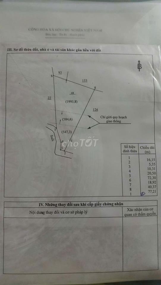Cần tiền bán gấp