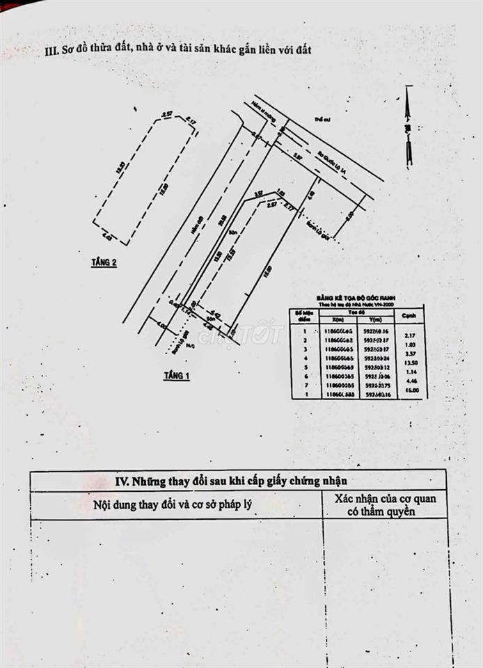 Góc 2MT Bình Tân - Hồ Học Lãm - giá nhỉnh 4đ
