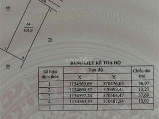 Bán đất nền