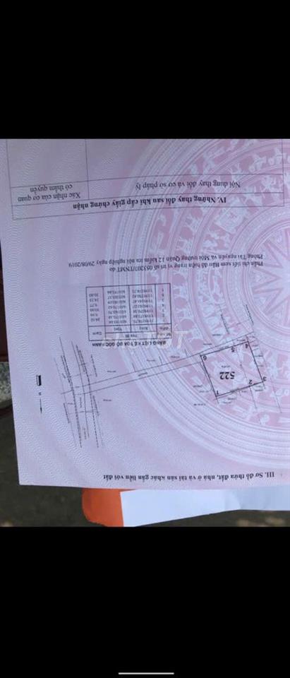 Bán đất đường bờ sông Đường Vườn Lài, Phường An Phú Đông, Quận 12