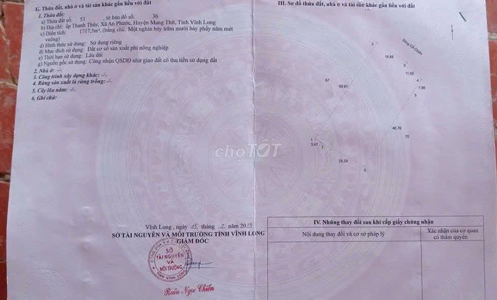 CHÍNH CHỦ CẦN BÁN  1.717,5 M² ĐẤT TẠI MANG THÍT VĨNH LONG GIÁ 2,5 TỶ
