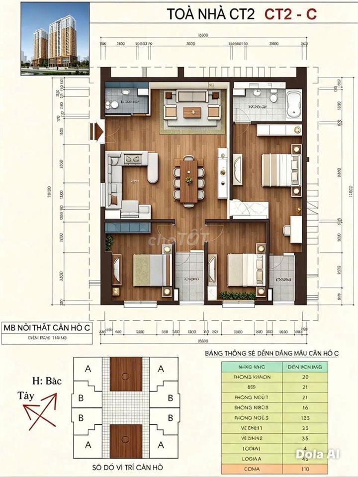 [CHO THUÊ] CĂN HỘ 3PN CHUNG CƯ C14 BỘ CÔNG AN