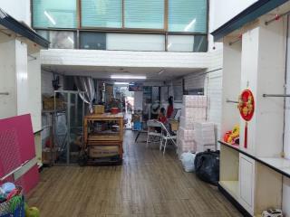 CHO THUÊ MẶT BẰNG ĐẸP QUẬN TÂN PHÚ