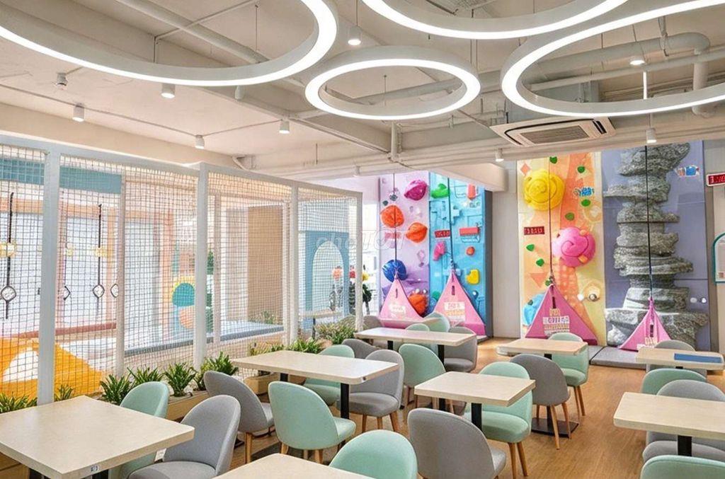 GÓC 2 MẶT TIỀN 1000M²- NGUYỄN THỊ THẬP , Q7