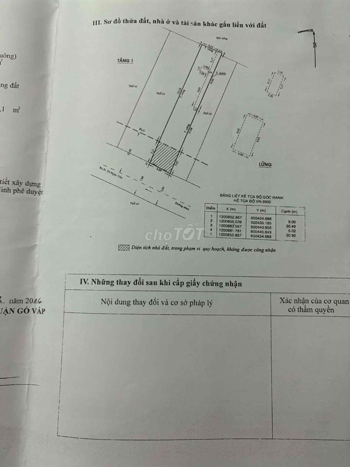 bán gấp đất đẹp