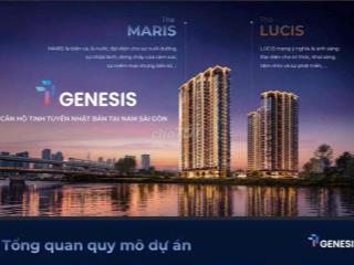 TT GENESIS BY CAPITAL - Căn hộ liền kề Phú Mỹ Hưng
