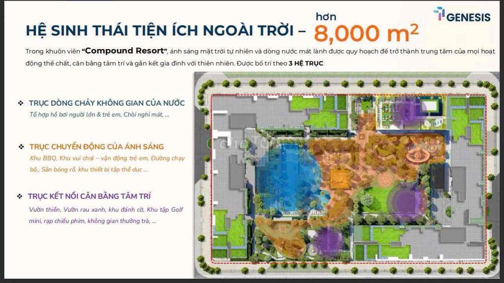 TT GENESIS BY CAPITAL - Căn hộ liền kề Phú Mỹ Hưng