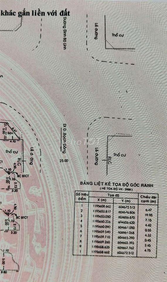 Bán nhà 2 mặt tiền Đinh Bộ Lĩnh-CVA P.Bình Thạnh