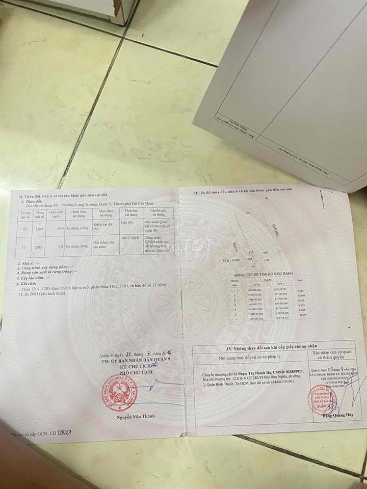 Đất Nguyễn Duy Trinh 1 sẹc Chính Chủ