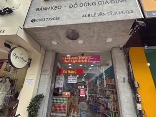 CHO THUÊ MẶT BẰNG