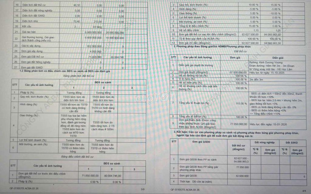quận 6
Gần 70m ngang 5m dài 11 ko quy hoạch