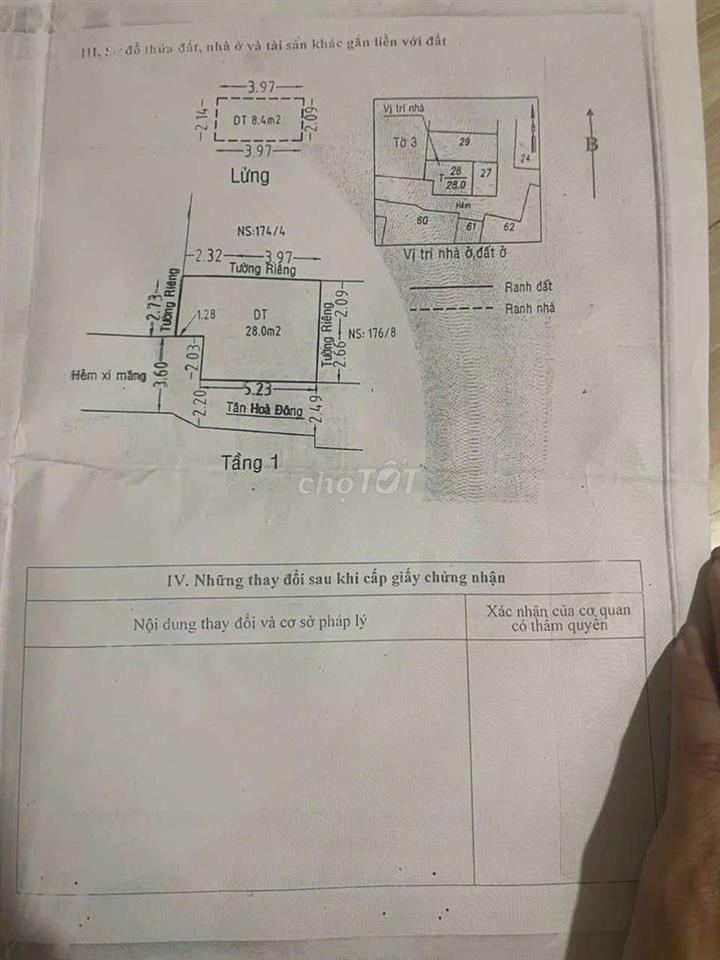 ngang 6m2 dài 5m 1 trệt 1 lầu hẻm thông 3m cách mt 30m
