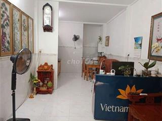 Nhà cho thuê