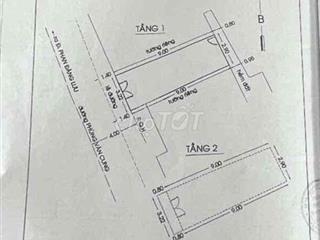 Bán Nhà mặt tiền Phùng Văn Cung nở hậu