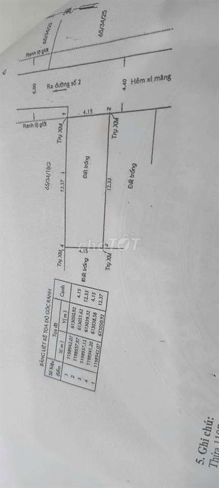 ĐẤT THỔ CƯ HẺM ÔTÔ 