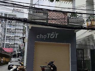 mặt bằng cho thuê