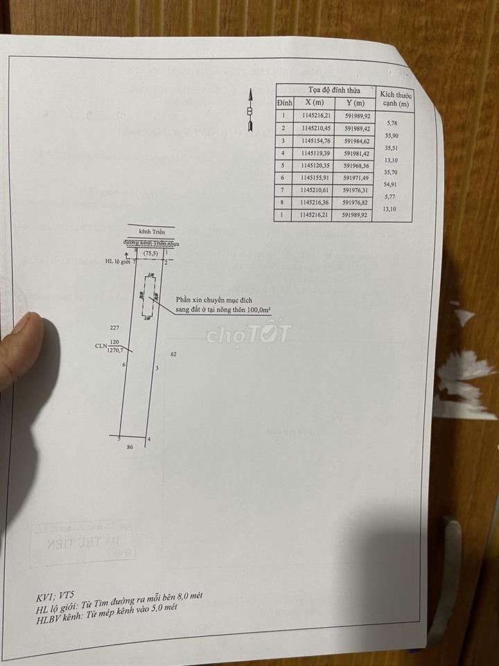 Bán 1270mv đất mặt tiền nhựa TT. Vĩnh Bình