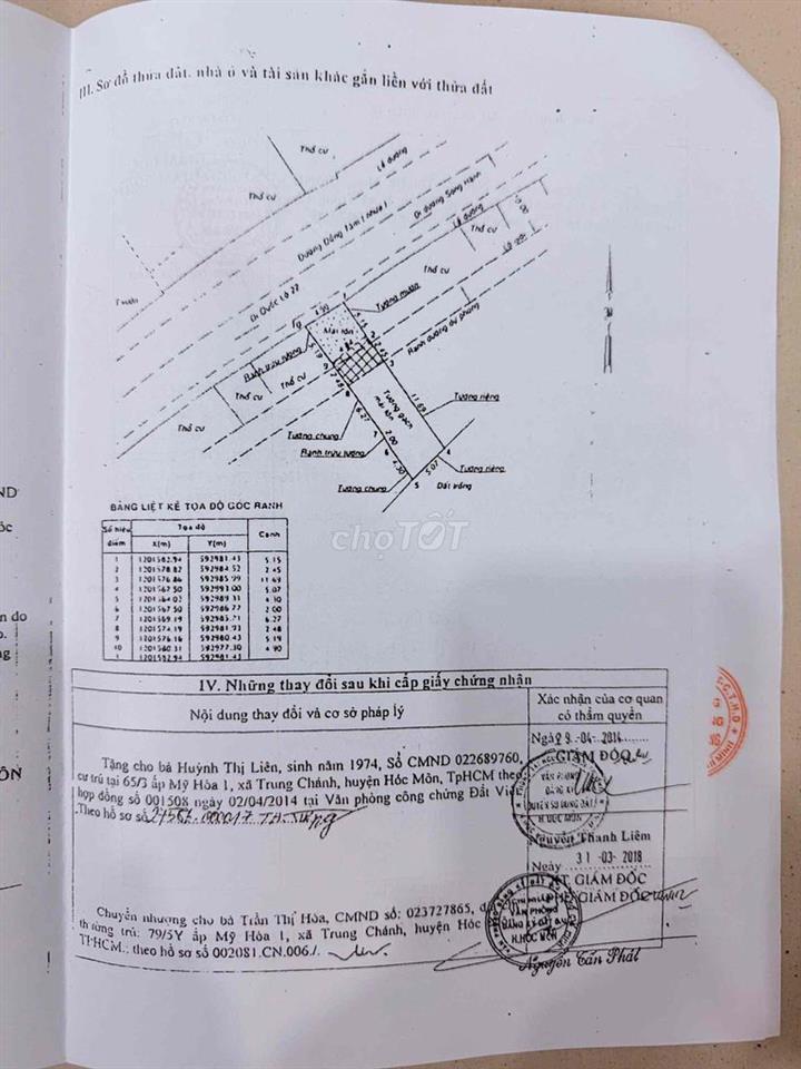 BÁN NHÀ MẶT TIỀN ĐƯỜNG ĐỒNG TÂM