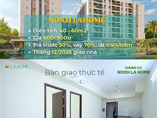 NOXH LONG AN - 600TR/CĂN - T12/2026 GIAO NHÀ