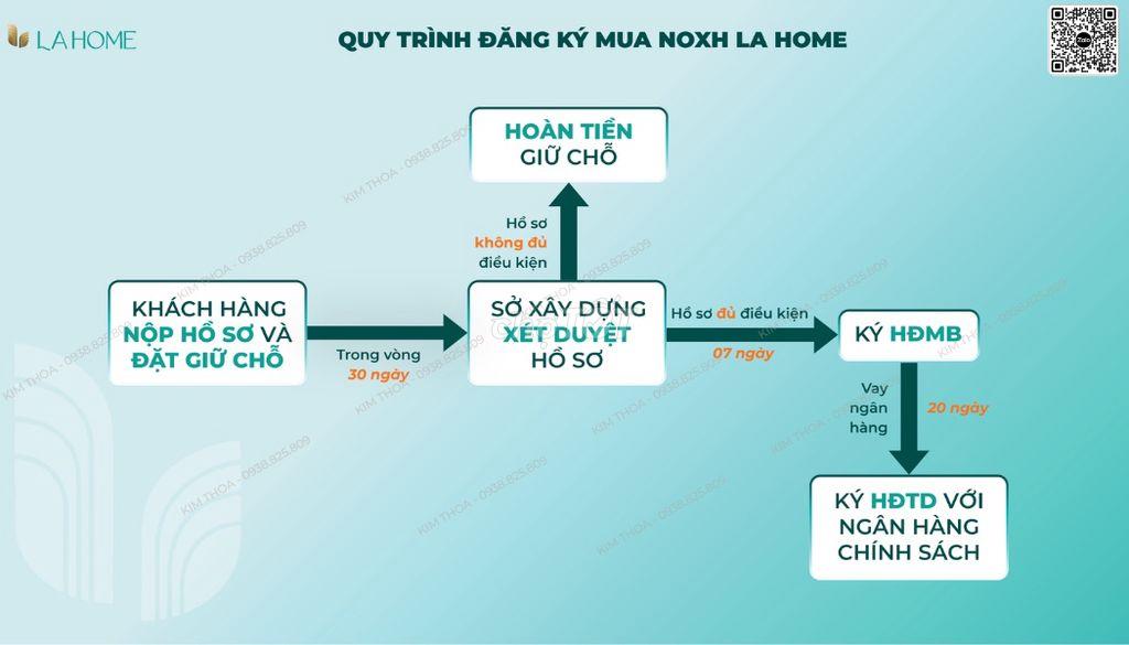 Nhà ở xã hội Long An - Từ 600tr/căn - T12/2026 giao nhà