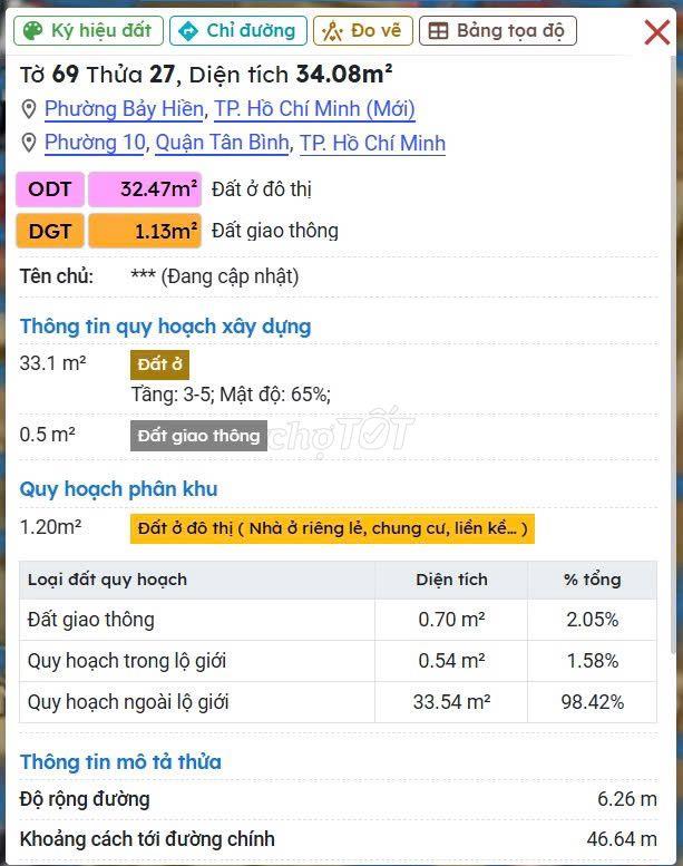 Bán nhà hẻm xe hơi