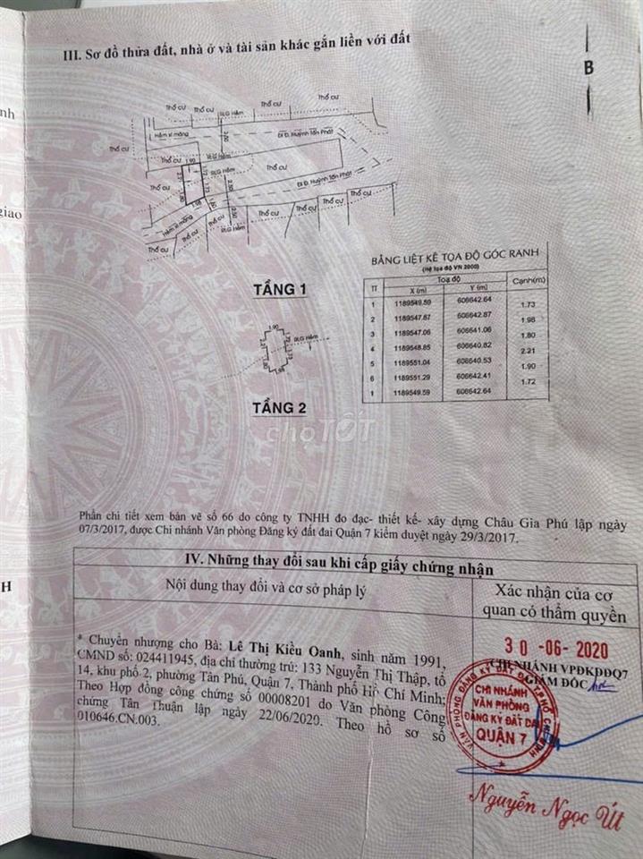 Chính chủ bán nhà SHR, hẻm 283 Huỳnh Tấn Phát, P. Tân Thuận