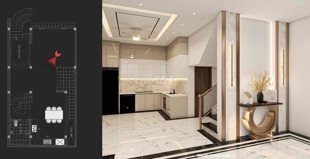 NHÀ PHỐ KIM ĐỒNG - VIP- PHÂN LÔ Ô TÔ TRÁNH -  VIEW HỒ - BÁN ĐẤT TẶNG N