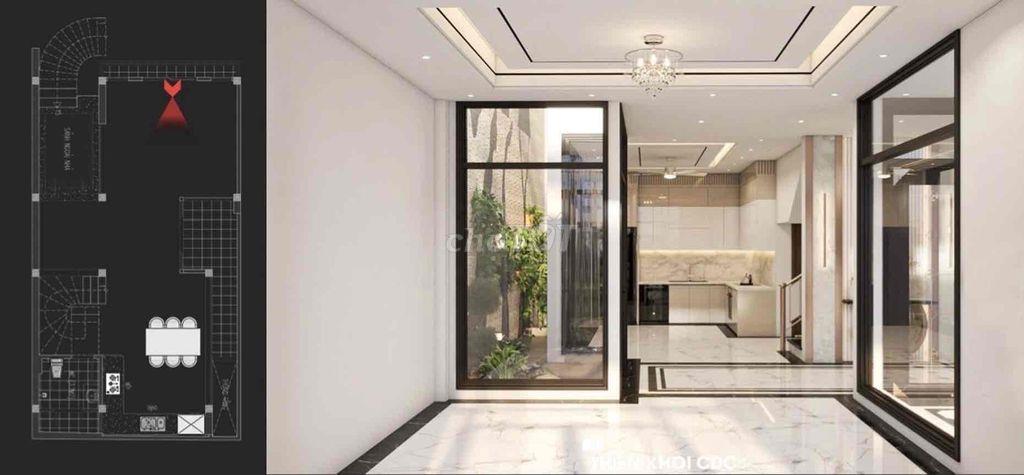 NHÀ PHỐ KIM ĐỒNG - VIP- PHÂN LÔ Ô TÔ TRÁNH -  VIEW HỒ - BÁN ĐẤT TẶNG N