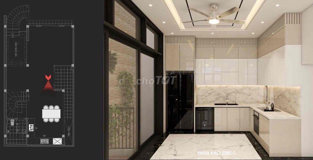 NHÀ PHỐ KIM ĐỒNG - VIP- PHÂN LÔ Ô TÔ TRÁNH -  VIEW HỒ - BÁN ĐẤT TẶNG N