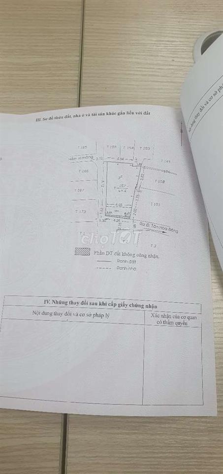 Bán nhà Hẻm 79 Tân Hòa Đông P14Q6