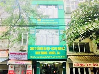 Kiot mặt tiền lạc long quân
