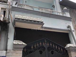 Nhà cho thuê
