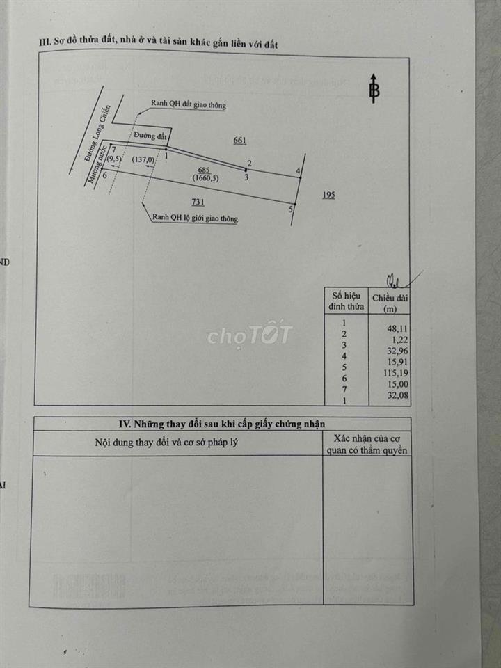 cần bán đất mặt tiền đường long chiến