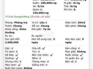 trọ giá rẻ hà nội