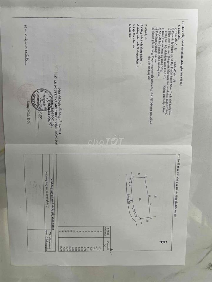 Đất nền full thổ cư Nhơn Trạch - Đồng Nai
