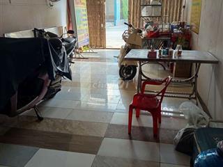 sang mặt bằng 